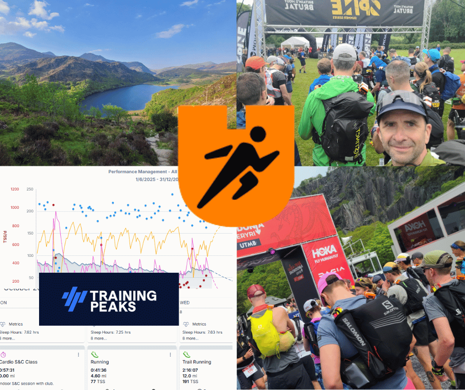 The shop image for the Advanced Ultra Running Coaching package showing start lines for UTS by UTMB and the Spine race.